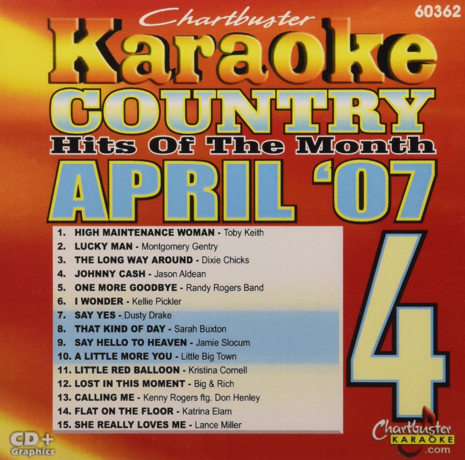 【CD】Karaoke: Country Hits Of April 2007