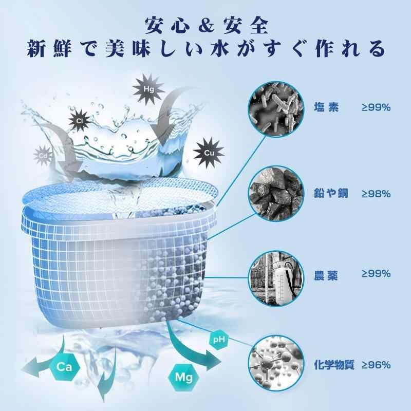 訳アリ】JPCHSO 浄水器用交換カートリッジ 互換品 适用于ブリタ