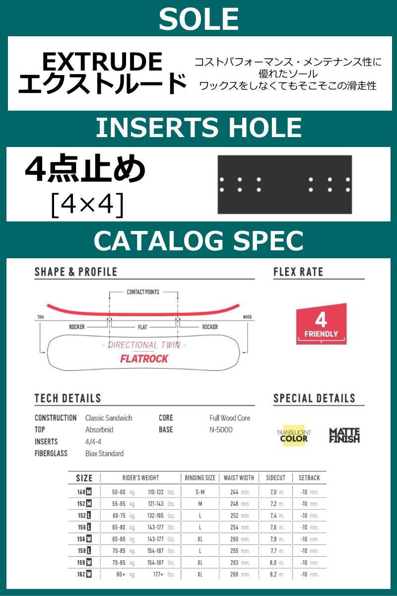 ナイデッカー　PLAY 152 フラットロッカー　板　21-22 即納】メンズ スノーボード 板 型落ち 旧モデル 152cm NIDECKER PLAY