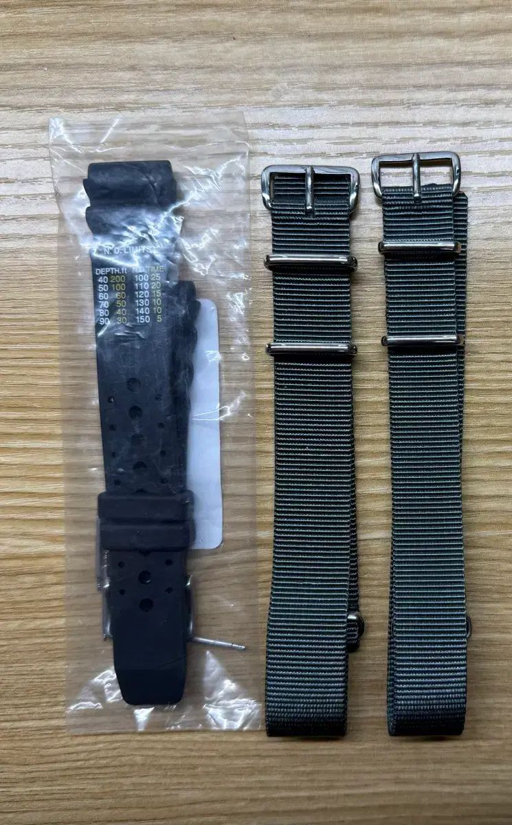 CWC N D LIMIT ストラップ まとめ 出品