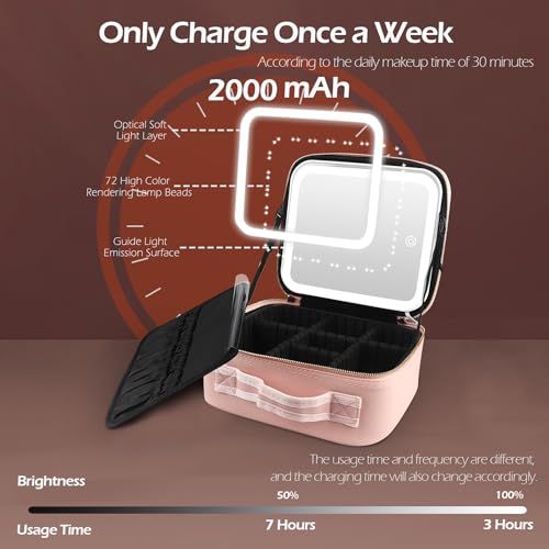 MOMIRA 鏡付きメイクボックス 化粧品収納ボックス コスメボックス 化粧ケース 調節可能な仕切り付き 3色調節可能なLEDライト メイクブラシケース付き 手持ち 大容量 自立式 プロ用 持ち運び 旅行 - ピンクas 24b6318c
