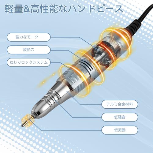 Madenia ネイルマシン ネイルマシーン ネイルマシーン 電動ネイルマシン 電動ネイルマシン プロ 電動ネイルケア タッチパネル搭載 液晶画面 35000RPM高速回転 スピード調節可能 多種ビット付 サンディングバンド 低振動 低騒音 6a35b5d8
