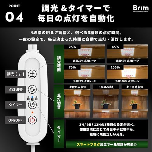 【公式】BRIM(ブリム) PANEL DUO 植物育成ライト LED 小型 パネルライト 【国内ブランド】調光 タイマー フルスペクトル PL-DUO 14W (温白色 (2個セット))as d2760298 【公式】BRIM(ブリム) PANEL DUO 植物育成ライト LED 小型 パネルライト 【国内ブランド】調光 タイマー フルスペクトル PL-DUO 14W (温白色 (2個セット))as d2760298