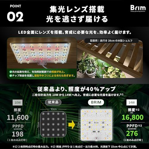 【公式】BRIM(ブリム) PANEL DUO 植物育成ライト LED 小型 パネルライト 【国内ブランド】調光 タイマー フルスペクトル PL-DUO 14W (温白色 (2個セット))as d2760298 【公式】BRIM(ブリム) PANEL DUO 植物育成ライト LED 小型 パネルライト 【国内ブランド】調光 タイマー フルスペクトル PL-DUO 14W (温白色 (2個セット))as d2760298