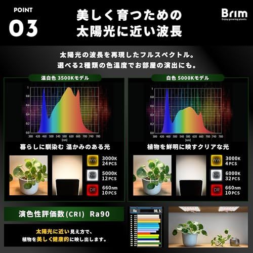【公式】BRIM(ブリム) PANEL DUO 植物育成ライト LED 小型 パネルライト 【国内ブランド】調光 タイマー フルスペクトル PL-DUO 14W (温白色 (2個セット))as d2760298 【公式】BRIM(ブリム) PANEL DUO 植物育成ライト LED 小型 パネルライト 【国内ブランド】調光 タイマー フルスペクトル PL-DUO 14W (温白色 (2個セット))as d2760298