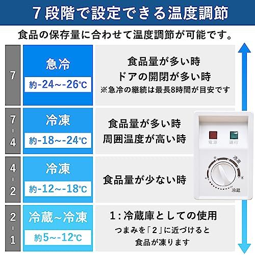 ☆新品☆[山善] 冷凍庫 66L 上開き YF-C70(W) ホワイト 一人暮らし 静音 省エネ 温度調節7段階 48284abe