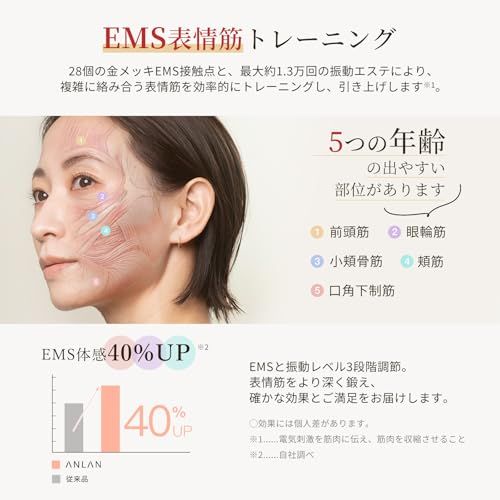 ☆新品☆ANLAN ミニRF美顔器 ポケット美容 rf ems 美顔器 1台9役 年齢肌対策 エイジングケア リフトケア ハリ・キメの向上 表情筋ケア 振動エステ 3色光フォトエステ 金メッキ 1MHz IPX6防水 軽量145g 誕生日プレ 453f4292 ☆新品☆ANLAN ミニRF美顔器 ポケット美容 rf ems 美顔器 1台9役 年齢肌対策 エイジングケア リフトケア ハリ・キメの向上 表情筋ケア 振動エステ 3色光フォトエステ 金メッキ 1MHz IPX6防水 軽量145g 誕生日プレ 453f4292