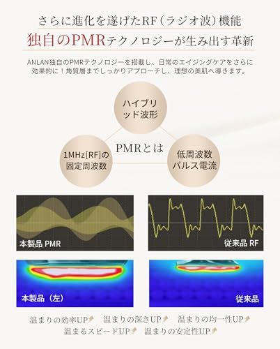 ☆新品☆ANLAN ミニRF美顔器 ポケット美容 rf ems 美顔器 1台9役 年齢肌対策 エイジングケア リフトケア ハリ・キメの向上 表情筋ケア 振動エステ 3色光フォトエステ 金メッキ 1MHz IPX6防水 軽量145g 誕生日プレ 453f4292 ☆新品☆ANLAN ミニRF美顔器 ポケット美容 rf ems 美顔器 1台9役 年齢肌対策 エイジングケア リフトケア ハリ・キメの向上 表情筋ケア 振動エステ 3色光フォトエステ 金メッキ 1MHz IPX6防水 軽量145g 誕生日プレ 453f4292
