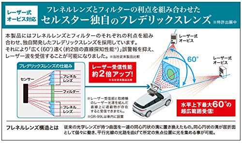 ☆新品☆セルスター レーザー光対応GPSレシーバー GR-99L 一体型 2バンド ゾーン30対応 GPSデータ更新無料 フレデリックスレンズ 日本製 3年保証 CELLSTAR b40f0446