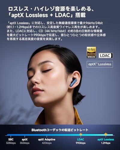 ☆新品☆【VGP 2025 金賞】EarFun Air Pro 4 ワイヤレスイヤホン Bluetooth 5.4/50dBアダプティブ式 ハイブリッドANC/最先端チップ「QCC3091」aptX Losslessに対応/ハイレゾ LDAC e66676b1 ☆新品☆【VGP 2025 金賞】EarFun Air Pro 4 ワイヤレスイヤホン Bluetooth 5.4/50dBアダプティブ式 ハイブリッドANC/最先端チップ「QCC3091」aptX Losslessに対応/ハイレゾ LDAC e66676b1