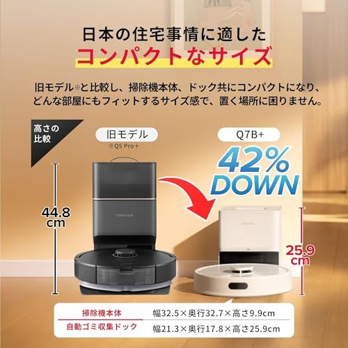 ☆新品☆【2025年モデル】roborock Q7B+ ホワイト ロボロック ロボット掃除機 お掃除ロボット 水拭き 両用 自動ゴミ収集 150分 8,000Pa 強力吸引 マッピング 強力吸引 自動充電 アプリ操作 高精度レーザーセンサー 1222f7d3