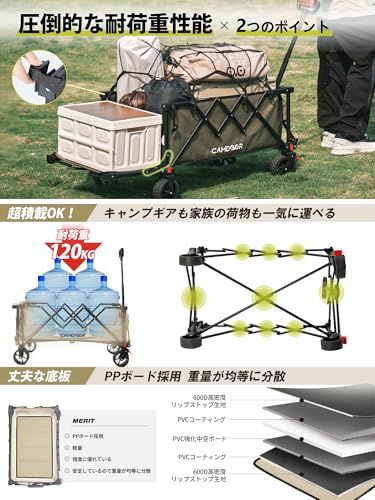 ☆新品☆CAMDOOR キャリーワゴン 特大容量240L【脱着式タイヤ?2026新登場?3秒で収納】超軽量 子供乗せれる 後部展開可 長物対応 アウトドアワゴン キャンプ カート 高耐荷重120kg 持ち運び便利 コンパクト自立収納 キャリー e641604a ☆新品☆CAMDOOR キャリーワゴン 特大容量240L【脱着式タイヤ?2026新登場?3秒で収納】超軽量 子供乗せれる 後部展開可 長物対応 アウトドアワゴン キャンプ カート 高耐荷重120kg 持ち運び便利 コンパクト自立収納 キャリー e641604a