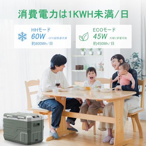 ☆新品☆Alpicool 車載冷蔵庫 2室 31L ポータブル冷蔵庫 独立温度制御 2フタ開き 大容量 急速冷凍 -20℃?20℃ 静音 3WAY電源対応 DC12V/24V AC100V 車載冷蔵冷凍庫 車載家庭両用 省エネ 低電圧保護 ト 3c10bc33 ☆新品☆Alpicool 車載冷蔵庫 2室 31L ポータブル冷蔵庫 独立温度制御 2フタ開き 大容量 急速冷凍 -20℃?20℃ 静音 3WAY電源対応 DC12V/24V AC100V 車載冷蔵冷凍庫 車載家庭両用 省エネ 低電圧保護 ト 3c10bc33