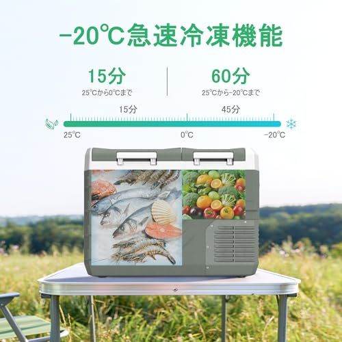 ☆新品☆Alpicool 車載冷蔵庫 2室 31L ポータブル冷蔵庫 独立温度制御 2フタ開き 大容量 急速冷凍 -20℃?20℃ 静音 3WAY電源対応 DC12V/24V AC100V 車載冷蔵冷凍庫 車載家庭両用 省エネ 低電圧保護 ト 3c10bc33 ☆新品☆Alpicool 車載冷蔵庫 2室 31L ポータブル冷蔵庫 独立温度制御 2フタ開き 大容量 急速冷凍 -20℃?20℃ 静音 3WAY電源対応 DC12V/24V AC100V 車載冷蔵冷凍庫 車載家庭両用 省エネ 低電圧保護 ト 3c10bc33