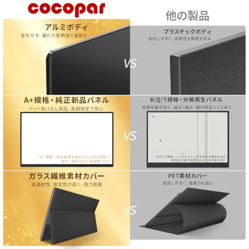 ☆新品☆モバイルモニター モバイルディスプレイゲーム cocopar15.6インチ スイッチ用モニター 非光沢IPS 90%sRGB 薄型 軽量 1920x1080FHD FreeSync対応/ブルーカット機能 USB Type-C/HDMI d0eceb92 ☆新品☆モバイルモニター モバイルディスプレイゲーム cocopar15.6インチ スイッチ用モニター 非光沢IPS 90%sRGB 薄型 軽量 1920x1080FHD FreeSync対応/ブルーカット機能 USB Type-C/HDMI d0eceb92