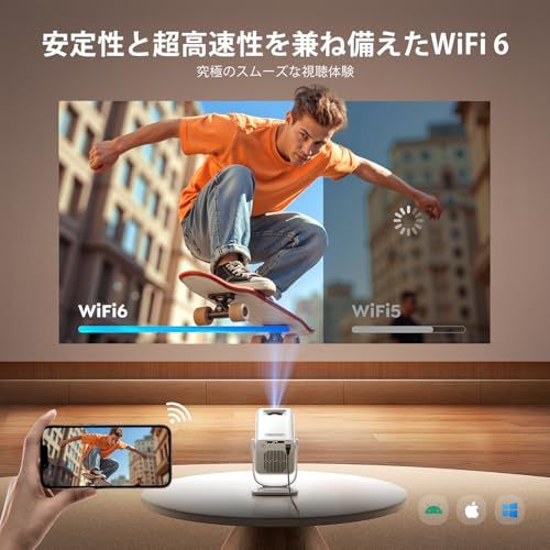 ☆新品☆プロジェクター 小型 【TOPTRO-3年保証＆2026アップグレード版Android TV 搭載＆400g超軽量】短距離投影 30000LMプロジェクター家庭用 高輝度 ［1080P&4K対応・WIFI6&Bluetooth5.4］ 1015a3dd