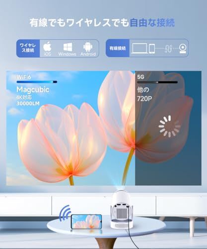 ☆新品☆プロジェクター 家庭用 【APP利用可能・360°HIFI立体スピーカー】Magcubic ぷろじえくたー 小型 Bluetooth5.4 18000ルーメン プロジェクター天井投影 1080P Wi-Fi6 4K対応 短距離投影 自 46a184f9
