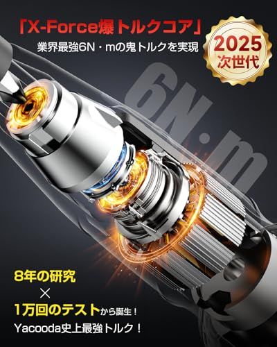 ☆新品☆電動ドライバー 小型 【伝統革新・中が見える電動ドライバー・鬼トルク6N.m】強力 16点ビット付き 収納ケース付き USB-C充電式 高輝度LEDライト 軽量 DIY 操作簡単 女性/初心者対応 クリアレッド 108ec1ed ☆新品☆電動ドライバー 小型 【伝統革新・中が見える電動ドライバー・鬼トルク6N.m】強力 16点ビット付き 収納ケース付き USB-C充電式 高輝度LEDライト 軽量 DIY 操作簡単 女性/初心者対応 クリアレッド 108ec1ed