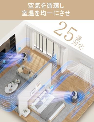 ☆新品☆サーキュレーター DCモーター 静音 強力送風 節電対策 25畳対応 タッチパネル搭載 60S自動消灯 省エネ 上下左右首振り 風量6段階調節 扇風機 0.5-7.5hタイマー機能付き 分解丸洗い 空気循環 換気 衣類乾燥 冷房 暖房 640f43ba ☆新品☆サーキュレーター DCモーター 静音 強力送風 節電対策 25畳対応 タッチパネル搭載 60S自動消灯 省エネ 上下左右首振り 風量6段階調節 扇風機 0.5-7.5hタイマー機能付き 分解丸洗い 空気循環 換気 衣類乾燥 冷房 暖房 640f43ba