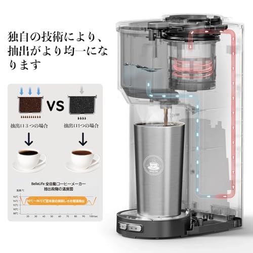 ☆新品☆BelleLife コーヒーメーカー 全自動 コーヒーマシン 豆・粉両対応 ミル付き メッシュフィルター付 アイスコーヒー 真空断熱タンブラー付 トレイ調節可能 92f0e4b0