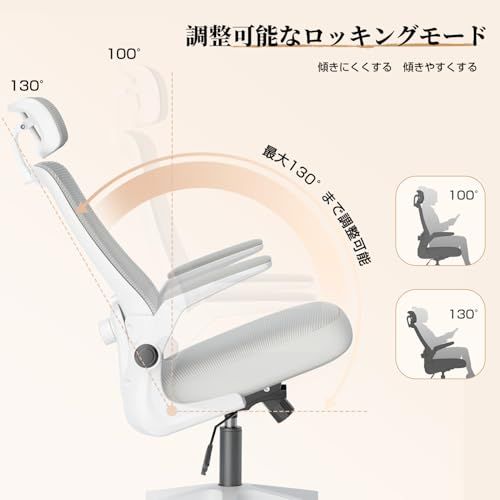 ☆新品☆オフィスチェア デスクチェア ゲーミングチェア 腰サポート可動式ランバー 跳ね上げ式アームレスト 2Dヘッドレスト 30°ロッキング 通気性メッシュ 8CM厚座面 360°回転 10CM昇降調節 パソコンチェア(グレー) 043a89f4