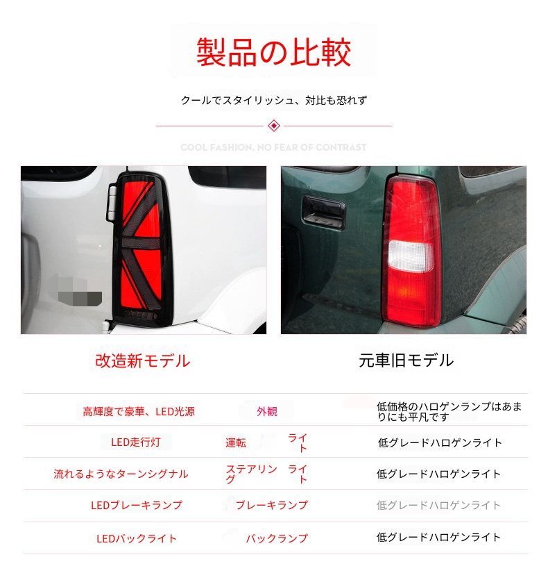 送料無料 スズキ 2007-2017年式対応 LEDテールランプユニット テールライトアセンブリー 左右セット スモーク クリア選択可 LEDポジション LEDブレーキ LEDバックランプ シーケンシャルウインカー リア外装 ドレスアップ 視認性アップ 送料無料 スズキ 2007-2017年式対応 LEDテールランプユニット テールライトアセンブリー 左右セット スモーク クリア選択可 LEDポジション LEDブレーキ LEDバックランプ シーケンシャルウインカー リア外装 ドレスアップ 視認性アップ