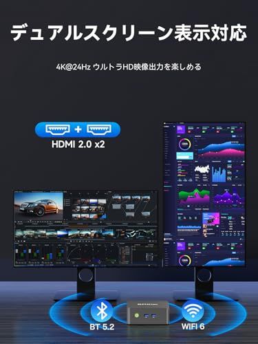 【Intel Core i3-10110U初登場】GMKtec ミニPC G3 Pro mini pc 最大4.1GHz 64GB DDR4＋8TB SSD拡張可能｜｜ミニパソコン Windows11 Pro 小型pc 2.5G LAN Wi 193c2c1c