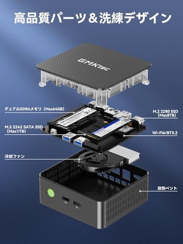 【Intel Core i3-10110U初登場】GMKtec ミニPC G3 Pro mini pc 最大4.1GHz 64GB DDR4＋8TB SSD拡張可能｜｜ミニパソコン Windows11 Pro 小型pc 2.5G LAN Wi 193c2c1c