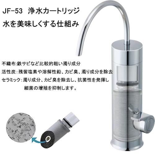 互 換 品】JF-53 交換用浄水カートリッジ 13物質除去タイプ JF-WA505