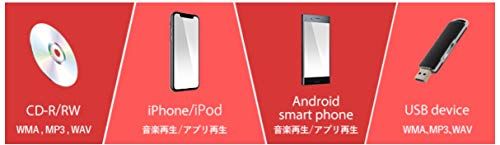 ☆新品☆Pioneer カーオーディオ DEH-4600 1D CD USB iPod iPhone AUX DSP カロッツェリア 44be2589 ☆新品☆Pioneer カーオーディオ DEH-4600 1D CD USB iPod iPhone AUX DSP カロッツェリア 44be2589