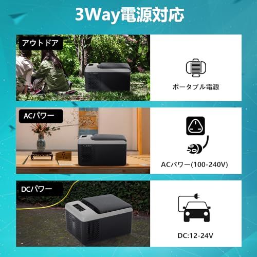 ☆新品☆Alpicool ポータブル冷蔵庫 車載冷蔵庫 車載冷蔵冷凍庫 C9P 9L 9リットル -20℃?20℃ コンプレッサー式 急速冷凍 AC100V DC12V/24V コンパクト 軽量 持ち運び便利 静音 45W 省エネ 車載家庭両 4d5d3a7a