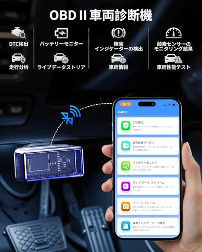☆新品☆UTRAI ジャンプスターター 6000A 大容量 【6in1多機能】エアコンプレッサー 150PSI OBD2車両診断 折りたたみ式ハンドル 2種類LEDライト 12Vガソリン車全排気量・ディーゼル車12L以下対応 QC3.0急速充 c7777845