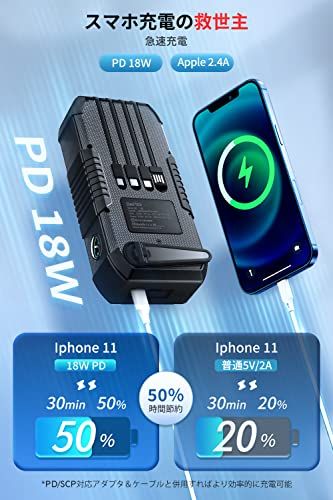 ☆新品☆ソーラー 大容量 63200mAh 【22.5W/PD18W急速充電 & 手回し充電】 ケーブル内蔵 2つUSB-A出力ポート 6台同時充電 ソーラーチャージャー IP67防水防塵 耐衝撃 LEDライト付き コンパス搭載 5way蓄電 f046c239 ☆新品☆ソーラー 大容量 63200mAh 【22.5W/PD18W急速充電 & 手回し充電】 ケーブル内蔵 2つUSB-A出力ポート 6台同時充電 ソーラーチャージャー IP67防水防塵 耐衝撃 LEDライト付き コンパス搭載 5way蓄電 f046c239