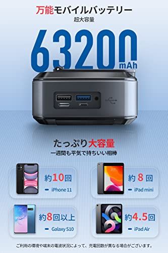 ☆新品☆ソーラー 大容量 63200mAh 【22.5W/PD18W急速充電 & 手回し充電】 ケーブル内蔵 2つUSB-A出力ポート 6台同時充電 ソーラーチャージャー IP67防水防塵 耐衝撃 LEDライト付き コンパス搭載 5way蓄電 f046c239 ☆新品☆ソーラー 大容量 63200mAh 【22.5W/PD18W急速充電 & 手回し充電】 ケーブル内蔵 2つUSB-A出力ポート 6台同時充電 ソーラーチャージャー IP67防水防塵 耐衝撃 LEDライト付き コンパス搭載 5way蓄電 f046c239