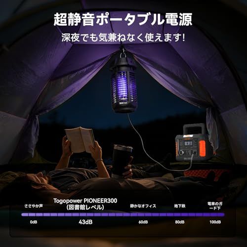 ☆新品☆Togo Power ポータブル電源 ソーラーパネル セット 小型 静音 リン酸鉄リチウムイオン電池 177Wh/300W BMS電池保護機能 耐火性 40W太陽光パネル 25%高変換効率 ソーラー発電機 家庭用 IP67防水防塵 折 1a4aa65e ☆新品☆Togo Power ポータブル電源 ソーラーパネル セット 小型 静音 リン酸鉄リチウムイオン電池 177Wh/300W BMS電池保護機能 耐火性 40W太陽光パネル 25%高変換効率 ソーラー発電機 家庭用 IP67防水防塵 折 1a4aa65e