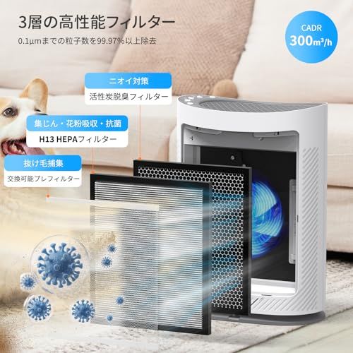 ☆新品☆KEEPJOY 空気清浄機 ペット特化 【ペットの毛と臭い対策・花粉対策】 18畳 ハイパワー 噛みつき対策の強化電源コード ペットの毛対策 使い捨ての静電プレフィルター フィルターの寿命延ばし スマホ遠隔操作 汚れ度可視化 自動検知 9c5fae81