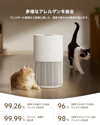 ☆新品☆Xiaomi（シャオミ)[花粉対策 消臭強化 静音] ペット用スマート空気清浄機 hepa 活性炭 ペットの毛 ウイルス ニオイ カビ フケ 集じん ほこり 省エネ スリープモード 風量の自動調整 音声操作 アプリで遠隔操作 新モデル 80bd8d88