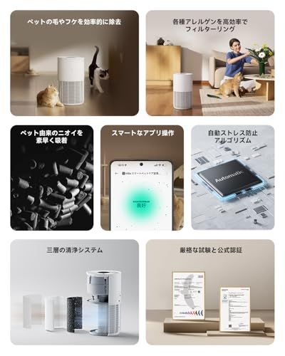 ☆新品☆Xiaomi（シャオミ)[花粉対策 消臭強化 静音] ペット用スマート空気清浄機 hepa 活性炭 ペットの毛 ウイルス ニオイ カビ フケ 集じん ほこり 省エネ スリープモード 風量の自動調整 音声操作 アプリで遠隔操作 新モデル 80bd8d88
