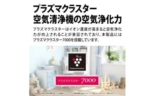 ☆新品☆プラズマクラスター加湿空気清浄機 空気清浄適用床面積（目安）:?23畳（38m?） 最大加湿量:500mL/h ホワイト系 シャープ KC-T50-W a86ce691