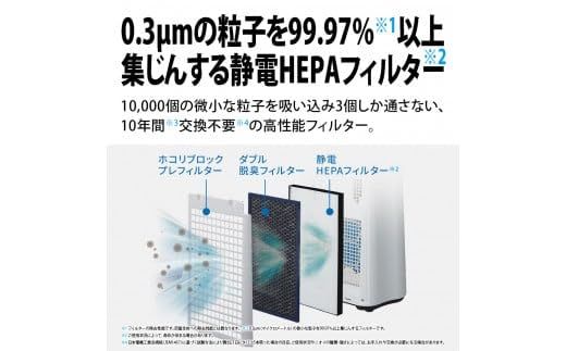 ☆新品☆プラズマクラスター加湿空気清浄機 空気清浄適用床面積（目安）:?23畳（38m?） 最大加湿量:500mL/h ホワイト系 シャープ KC-T50-W a86ce691