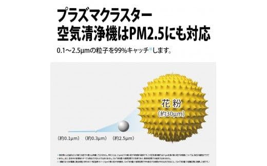 ☆新品☆プラズマクラスター加湿空気清浄機 空気清浄適用床面積（目安）:?23畳（38m?） 最大加湿量:500mL/h ホワイト系 シャープ KC-T50-W a86ce691