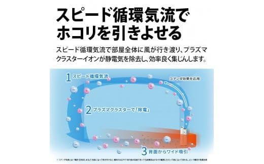 ☆新品☆プラズマクラスター加湿空気清浄機 空気清浄適用床面積（目安）:?23畳（38m?） 最大加湿量:500mL/h ホワイト系 シャープ KC-T50-W a86ce691