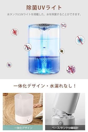 ☆新品☆加湿器 大容量 3.5L 【新改良モデル・一体化設計・UVライト除菌】 超音波式 加湿器 卓上 ダブル吹出口 おしゃれ アロマ対応 静音 上から注水 無階段ミスト調整 54時間連続運転 吹出口360°調整 空焚き防止 水漏れ防止 家庭 760c6c89 ☆新品☆加湿器 大容量 3.5L 【新改良モデル・一体化設計・UVライト除菌】 超音波式 加湿器 卓上 ダブル吹出口 おしゃれ アロマ対応 静音 上から注水 無階段ミスト調整 54時間連続運転 吹出口360°調整 空焚き防止 水漏れ防止 家庭 760c6c89