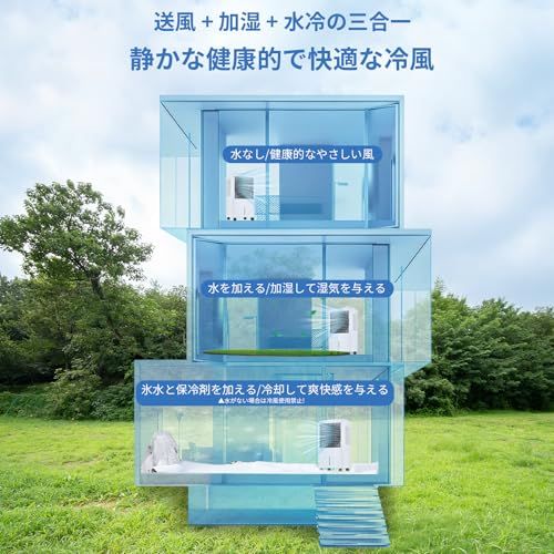 ☆新品☆業務用 大型冷風扇 冷風機 強力 人気 80W 簡易クーラー 冷房 置き型15L大容量タンク 5段階風量調節 タッチパネル&リモコン 55dB静音 自動首振り 工場/倉庫/イベント用 熱中症対策 PSE認証済 工事不要 エアコン スポ 2972d8d0