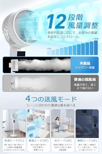 ☆新品☆サーキュレーター 扇風機 リビング 【2026夏節電対策&AIモード&イオン空気清浄】 上下左右自動首振り 18段階風量 4つモード 暴風モード パワフル送風 静音 せんぷうき DCモーター 省エネ 12時間入/切タイマー アロマ対応 815116b3 ☆新品☆サーキュレーター 扇風機 リビング 【2026夏節電対策&AIモード&イオン空気清浄】 上下左右自動首振り 18段階風量 4つモード 暴風モード パワフル送風 静音 せんぷうき DCモーター 省エネ 12時間入/切タイマー アロマ対応 815116b3