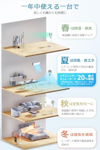 ☆新品☆サーキュレーター 扇風機 リビング 【2026夏節電対策&AIモード&イオン空気清浄】 上下左右自動首振り 18段階風量 4つモード 暴風モード パワフル送風 静音 せんぷうき DCモーター 省エネ 12時間入/切タイマー アロマ対応 815116b3 ☆新品☆サーキュレーター 扇風機 リビング 【2026夏節電対策&AIモード&イオン空気清浄】 上下左右自動首振り 18段階風量 4つモード 暴風モード パワフル送風 静音 せんぷうき DCモーター 省エネ 12時間入/切タイマー アロマ対応 815116b3