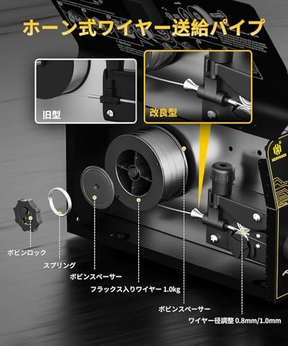 ☆新品☆H HZXVOGEN 【2025年 溶接機】 半自動溶接機 最大出力140A 100V/200V兼用 1台3役 電気溶接機 ノンガスMIG?被覆アーク?LIFT TIGに対応 液晶表示 インバーター搭載 小型 軽量 簡単な修理 車両整 2e80701e ☆新品☆H HZXVOGEN 【2025年 溶接機】 半自動溶接機 最大出力140A 100V/200V兼用 1台3役 電気溶接機 ノンガスMIG?被覆アーク?LIFT TIGに対応 液晶表示 インバーター搭載 小型 軽量 簡単な修理 車両整 2e80701e