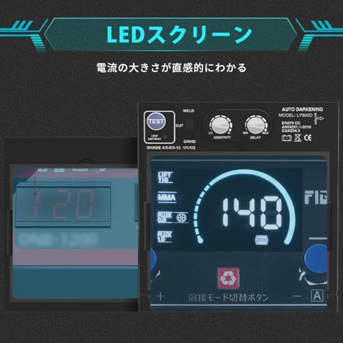 ☆新品☆[FIGHTAGON]溶接機 半自動溶接機 LED表示 防災 100V/200V兼用 最大出力140A 1台3役 ノンガスMIG?被覆アーク?LIFT TIG 50/60HZ ノンガス半自動溶接機 アーク溶接機 定格使用率60％ イン f03f520a