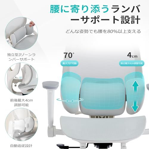 ☆新品☆オフィスチェア メッシュ デスクチェア 独立型3ゾーンランバーサポート 疲れない 人間工学 ゲーミングチェア 2Dヘッドレスト 4Dアームレスト パソコンチェア オットマン リクライニングロック 勉強椅子 事務椅子 キャスター付き ワ 4a620242 ☆新品☆オフィスチェア メッシュ デスクチェア 独立型3ゾーンランバーサポート 疲れない 人間工学 ゲーミングチェア 2Dヘッドレスト 4Dアームレスト パソコンチェア オットマン リクライニングロック 勉強椅子 事務椅子 キャスター付き ワ 4a620242