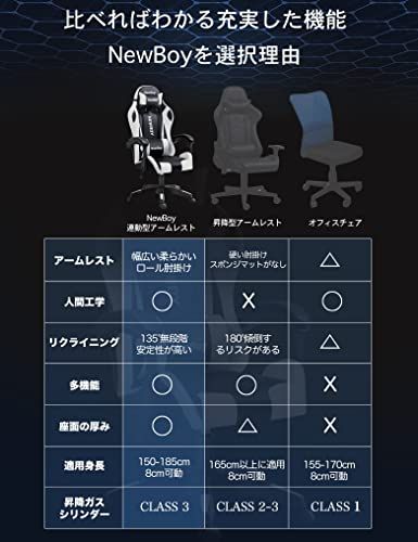 ☆新品☆NewBoy ゲーミングチェア gaming chair オフィスチェア オットマン オフィス ゲーム用 リクライニング デスク/パソコンチェア 疲れない 椅子 テレワーク (黒と白) 1799a1a7